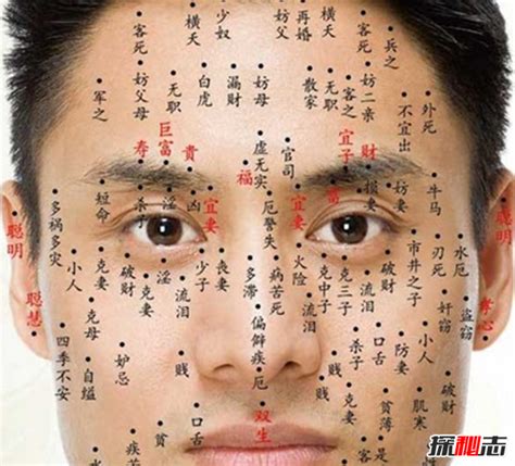 男人右眼皮有痣|男人右眼皮有痣好不好？代表什么含义？